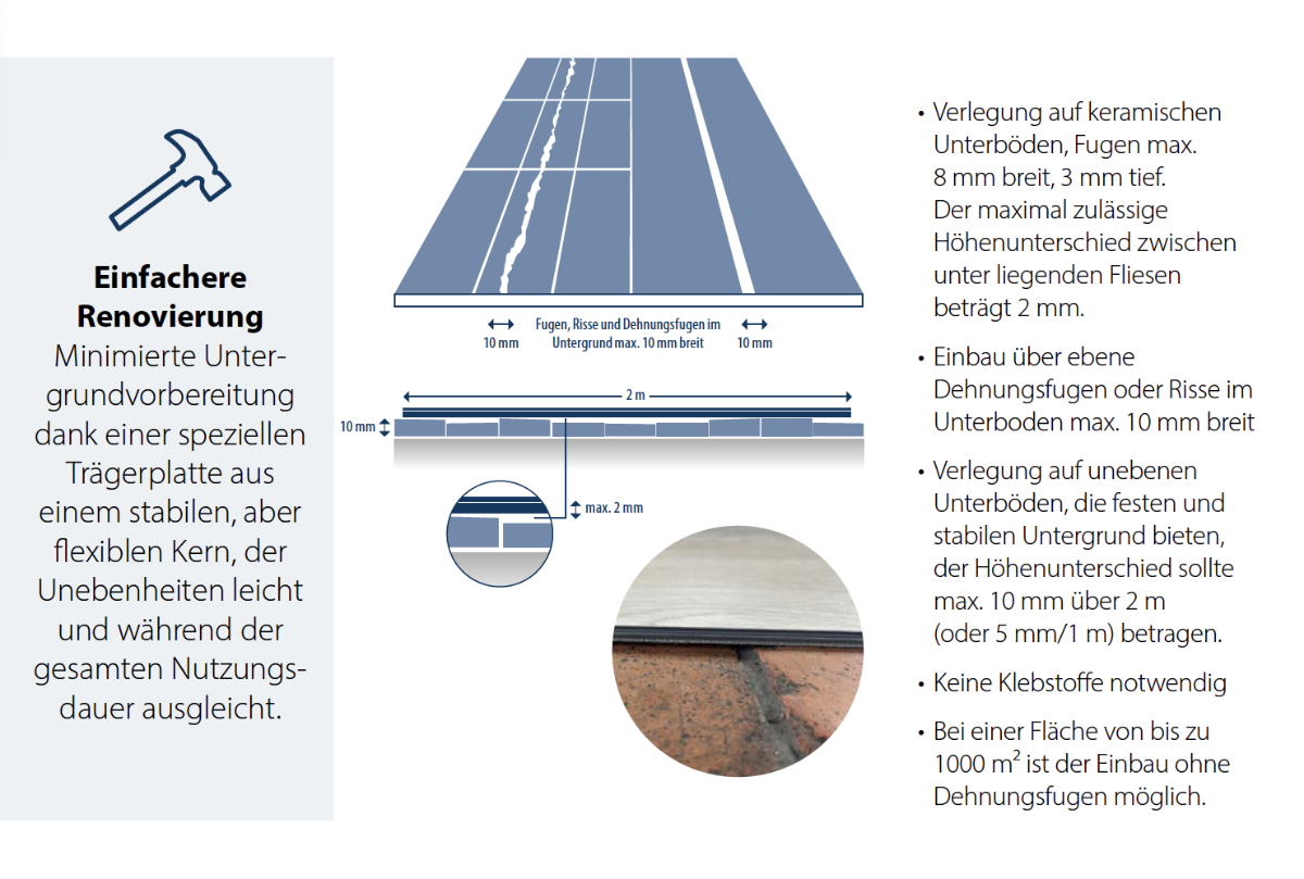 Forbo-Allura-click-Flexcore-einfache-Renovierung_BV24