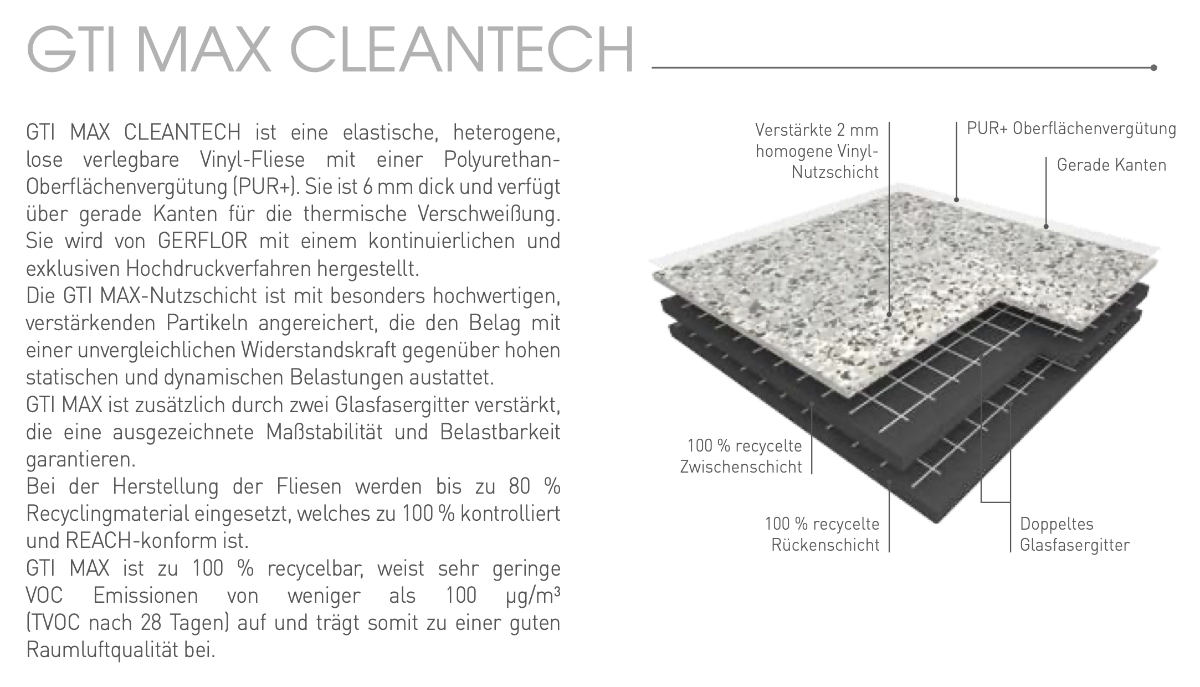 Gerflor-GTI-Max-Cleantech-Content_BV24